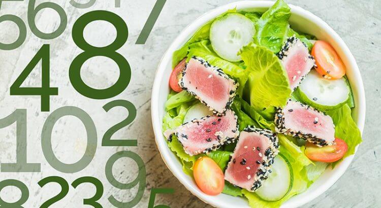 dieta-dos-pontos-tabela